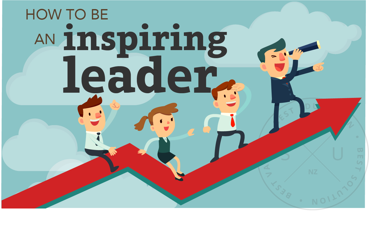 تعريف القيادة الملهمة Leadership   Inspirational Oct-LI